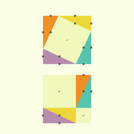 PYTHAGOREAN THEOREM by Jazzberry Blue