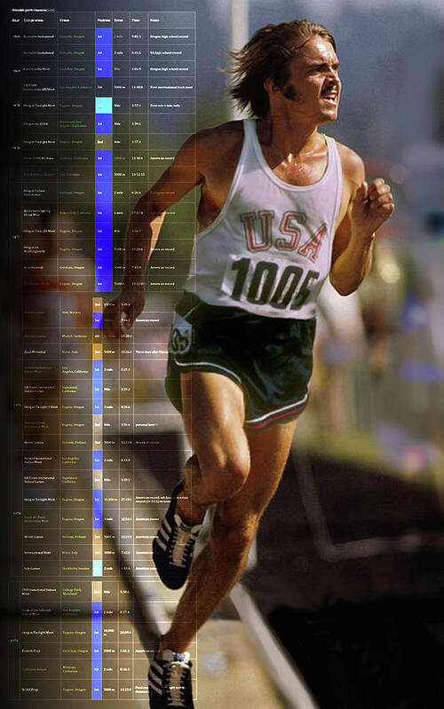 steve prefontaine poster nike